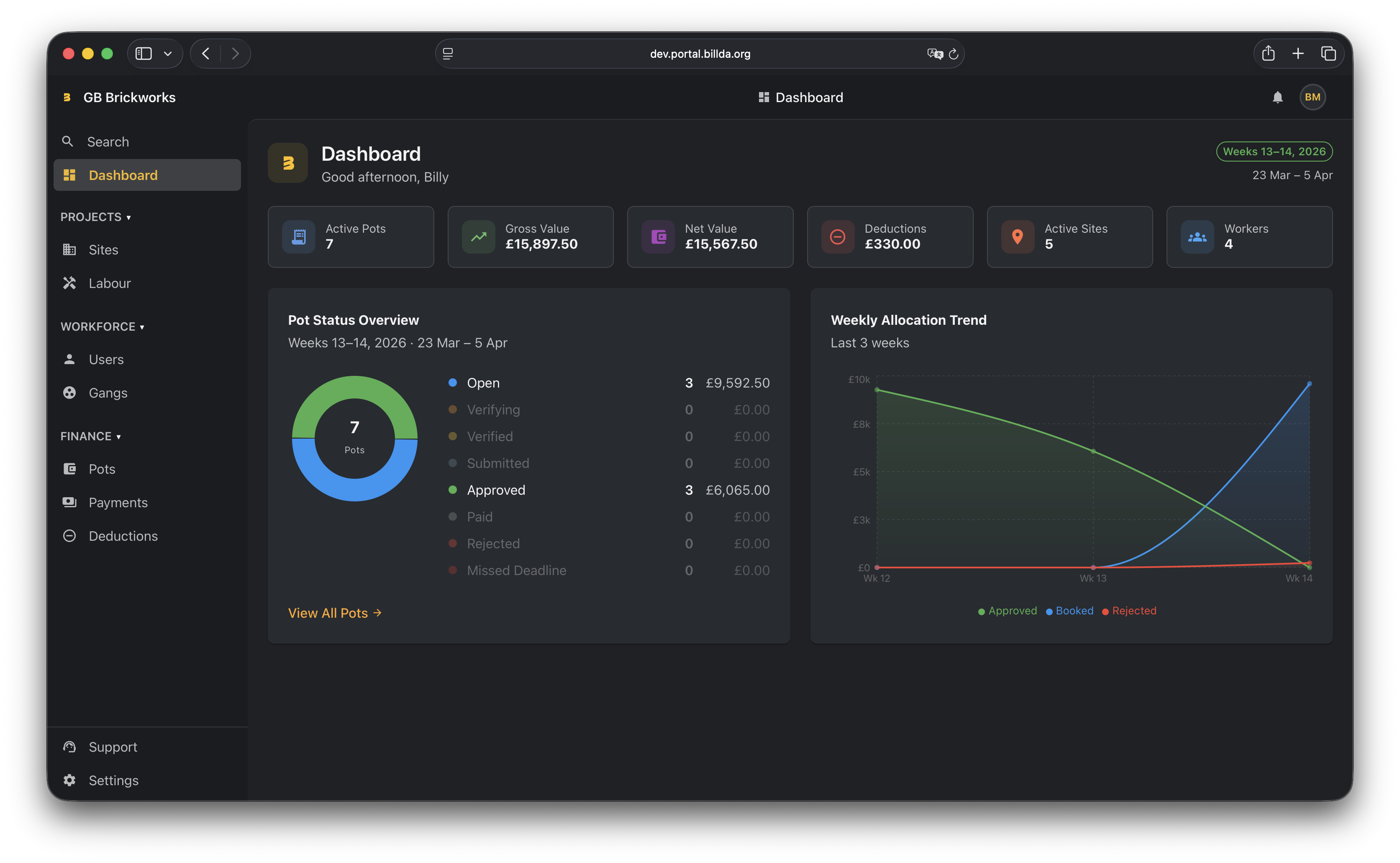 Admin dashboard, onboarding polish & .NET 10